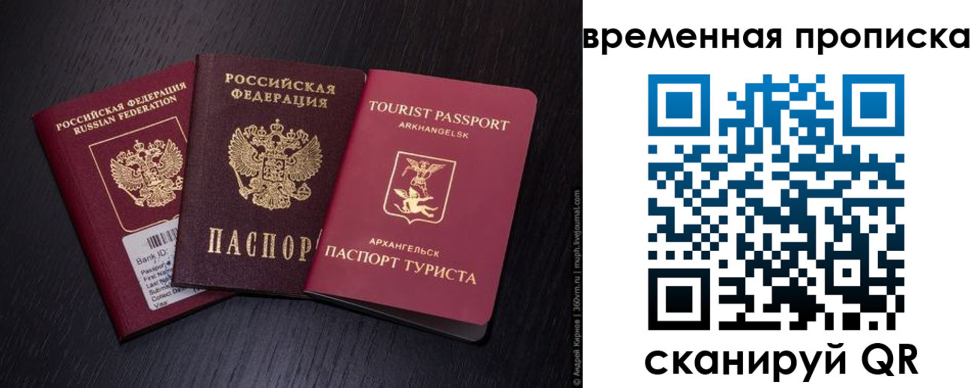 временная регистрация 2025 в Павловском Посаде